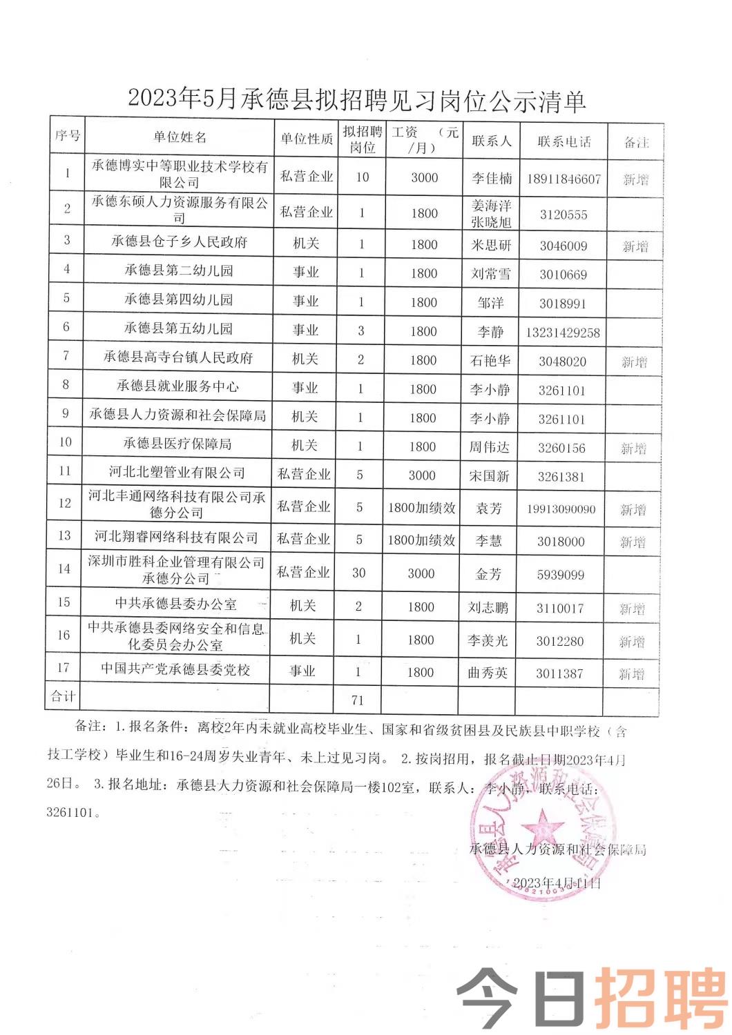 关于我们 第453页