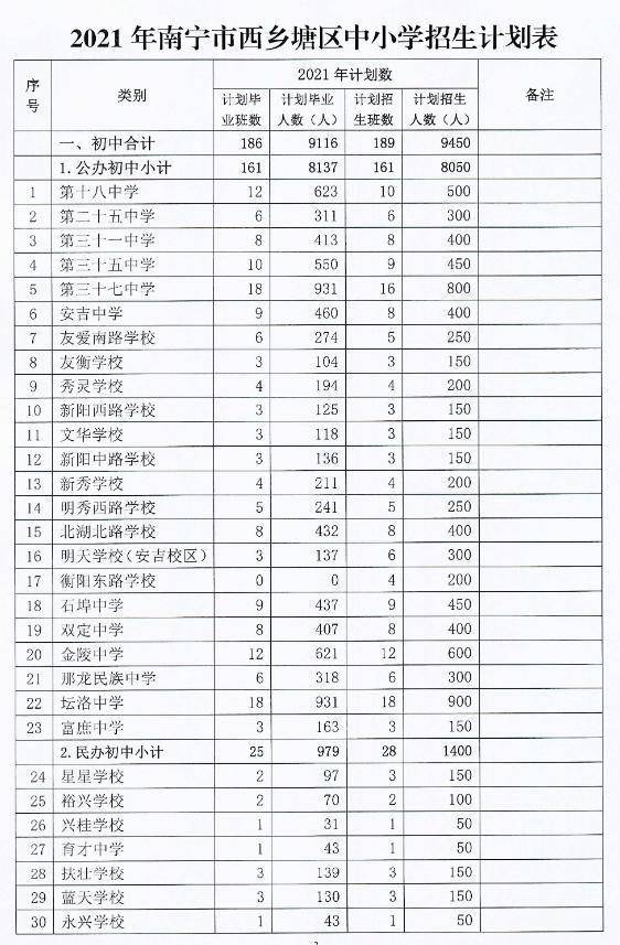 梁河县初中最新招聘信息详解及内容探讨