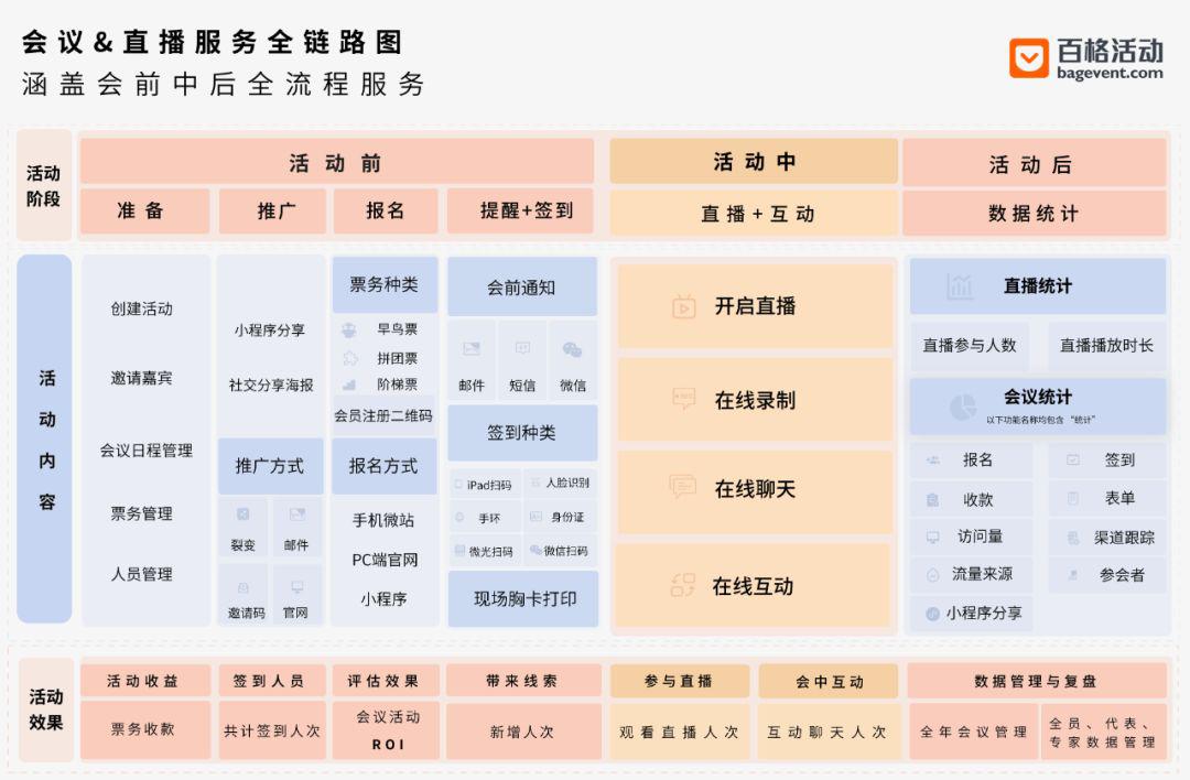 桃山区级托养福利事业单位发展规划展望