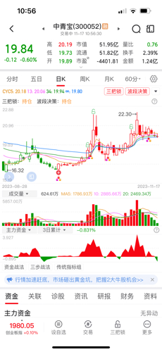 中青宝股票最新消息全面解读