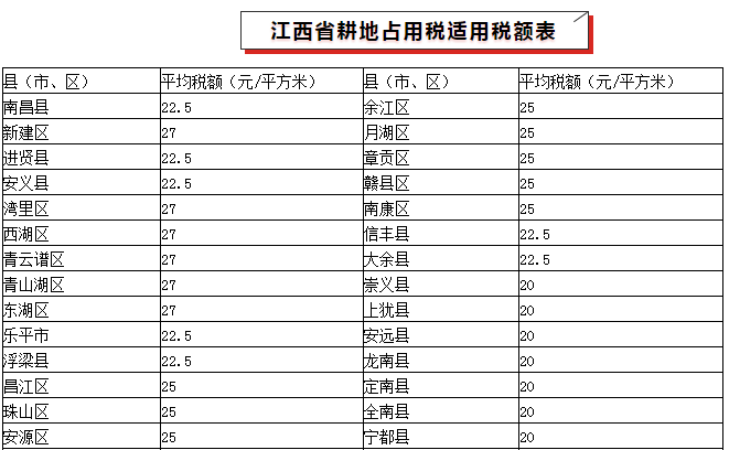 南丰村最新人事任命动态概览