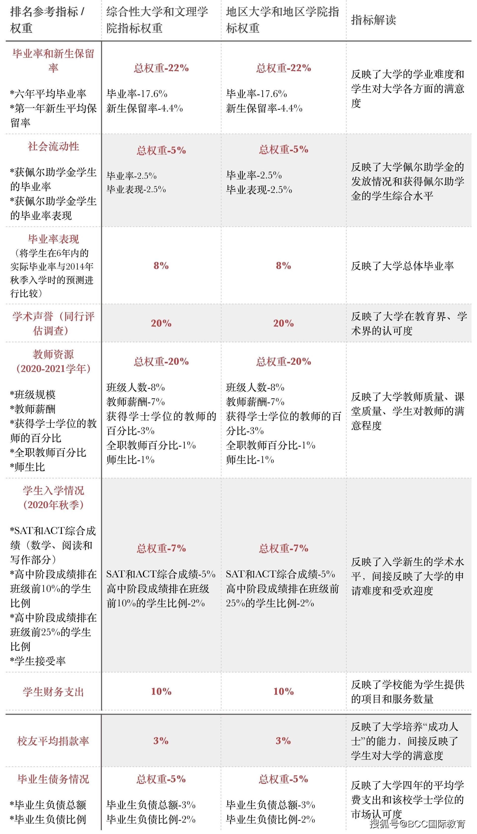 新澳正版资料与内部资料,科学分析解析说明_S69.236