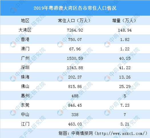 2024新澳门开奖结果开奖号码,实地数据解释定义_kit25.690