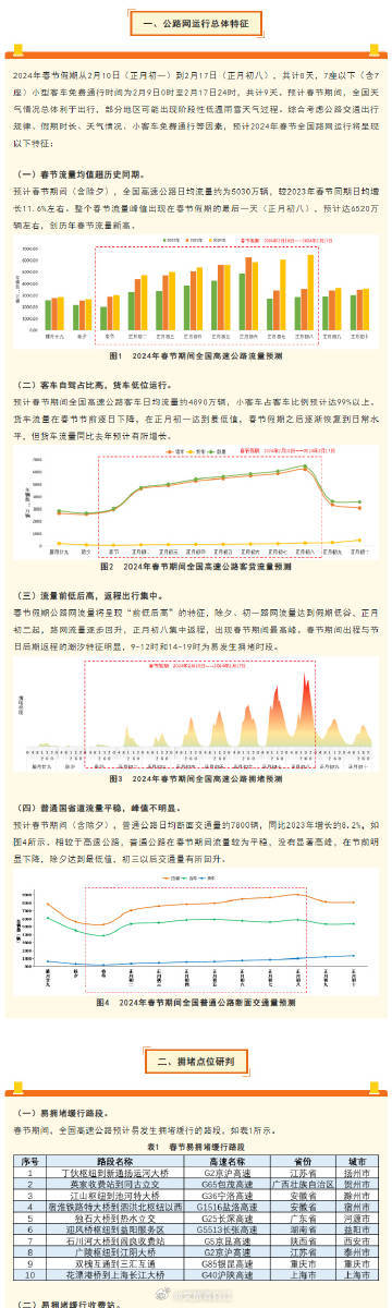 2024年管家婆的马资料,长期性计划定义分析_VE版72.35