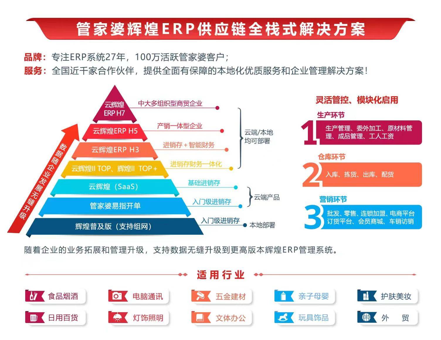 7777788888管家婆凤凰,数据整合方案实施_5DM20.59