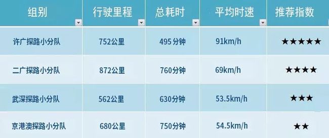 新澳2024年精准三中三,最佳精选解析说明_专属版98.722