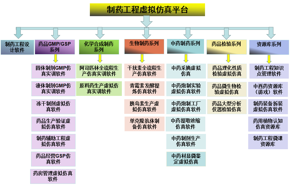 新奥门天天开将资料大全,资源整合实施_标配版97.631