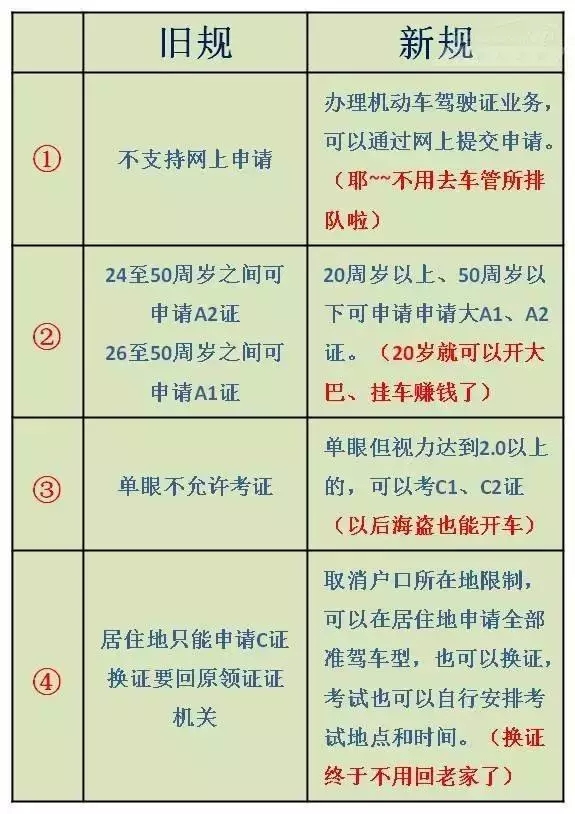 今晚澳门开奖结果2024开奖记录查询,资源整合实施_Gold22.651