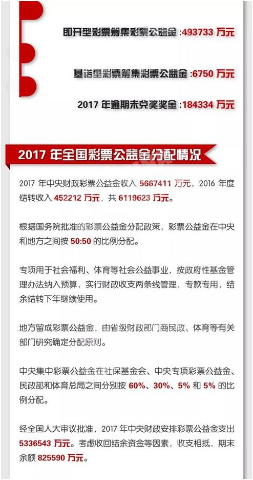 2024新澳门正版资料免费大全,福彩公益网,统计评估解析说明_限量版92.246