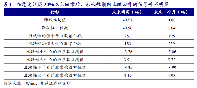 494949开奖历史记录最新开奖记录,实用性执行策略讲解_L版71.986