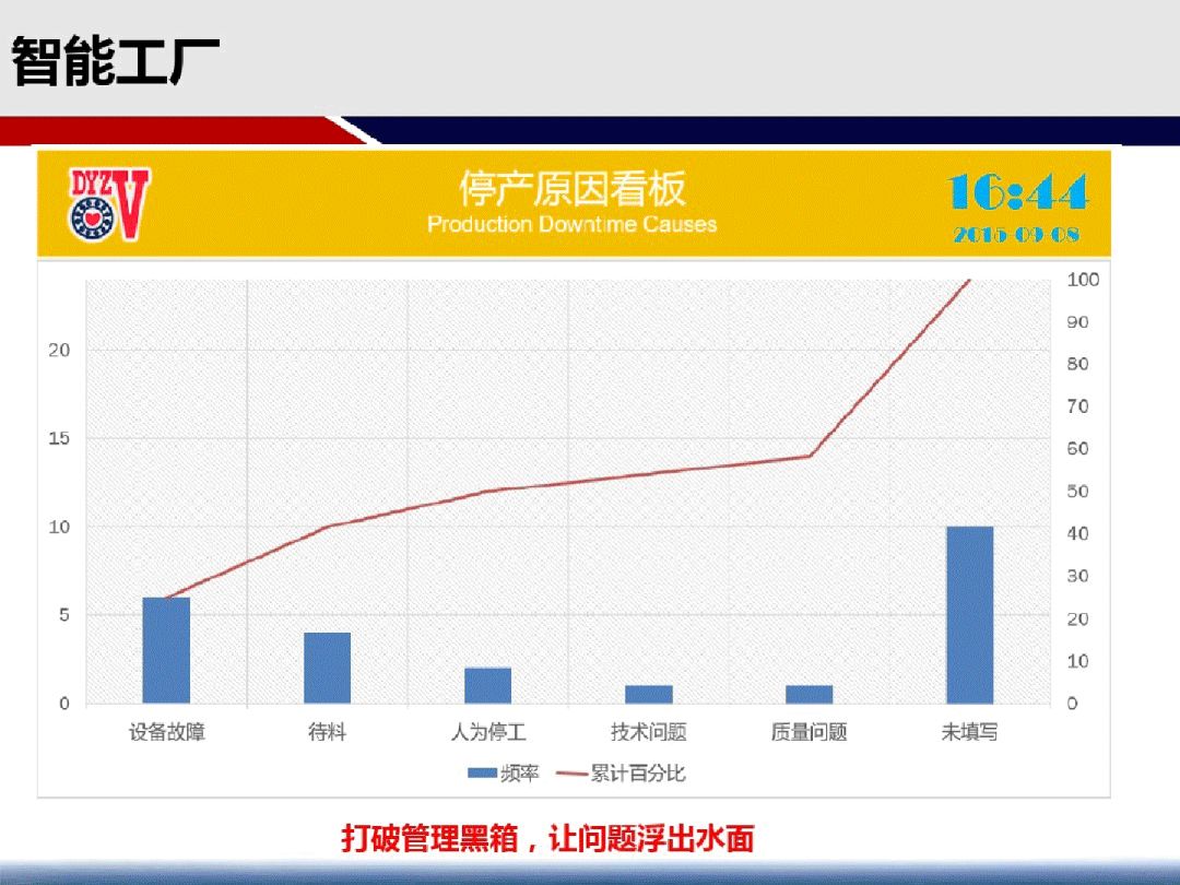 25049.0cm新奥彩,定制化执行方案分析_网页版50.495