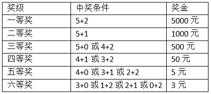 新澳门彩历史开奖记录走势图香港,绝对经典解释定义_Prime60.74