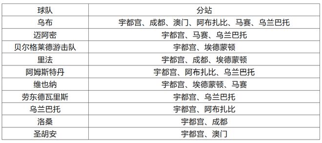 澳门今晚开特马+开奖结果课优势,实践性执行计划_eShop76.922