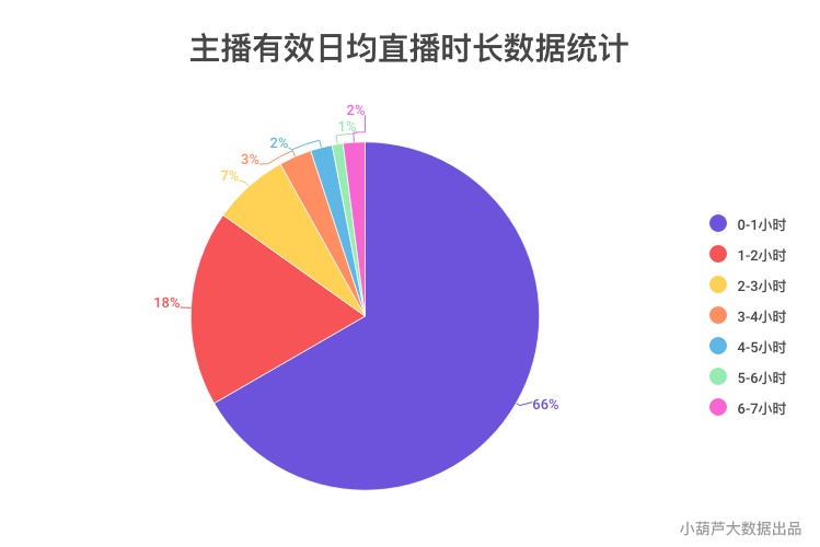 澳门六今晚开什么特马,实地执行分析数据_豪华款29.752