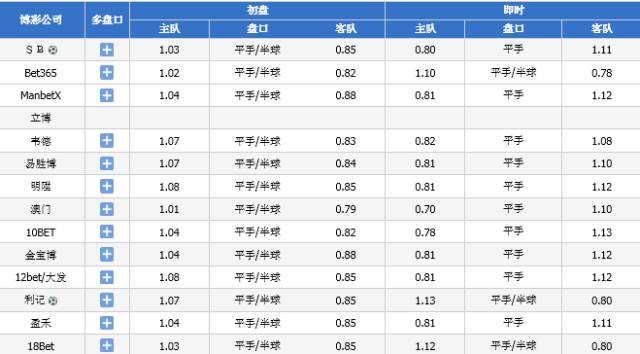 2024新澳门今晚开奖号码和香港,精细解答解释定义_M版65.781