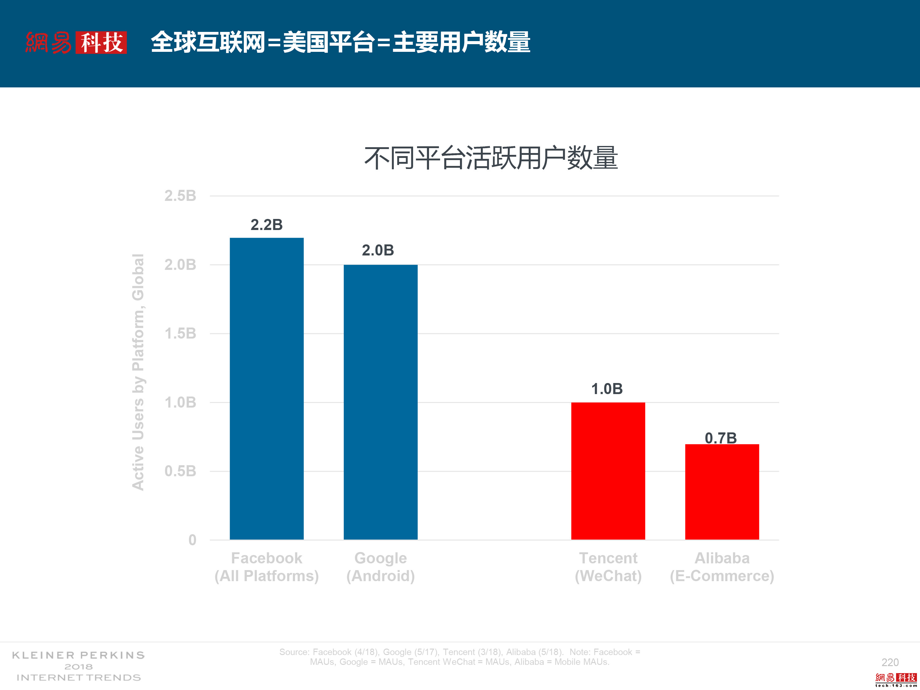 新澳门最快开奖直播进入,深度数据应用实施_VIP92.815