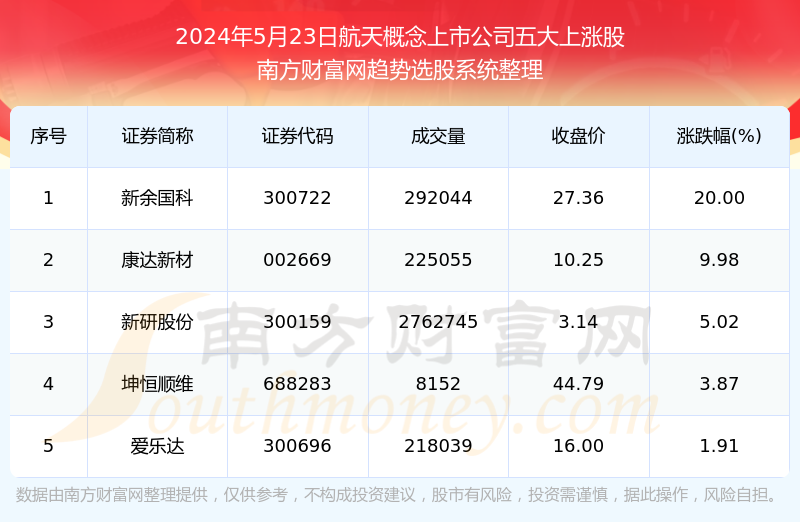 2024年澳门天天彩开奖记录,现状解答解释定义_Device25.836