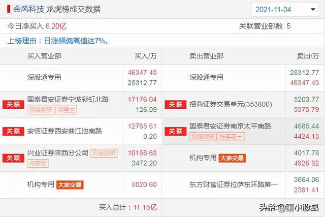 新澳天天开奖资料大全最新开奖结果查询下载,科技评估解析说明_战略版47.538