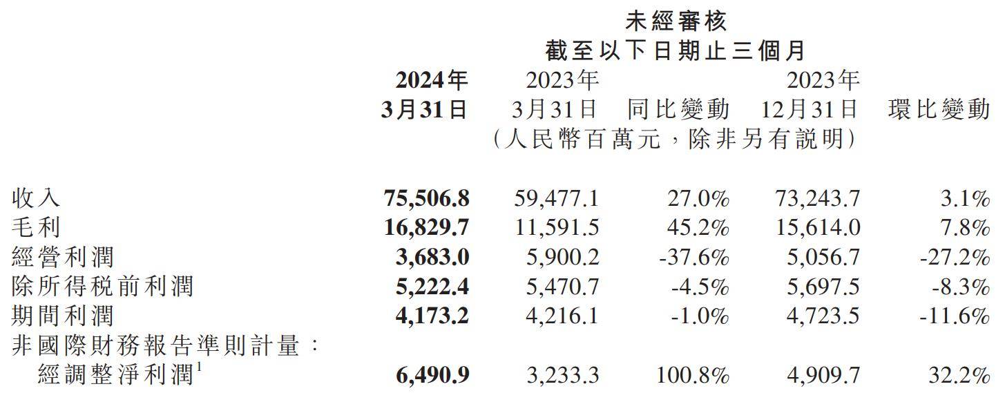 2024新澳资料免费资料大全,诠释解析落实_Lite75.594