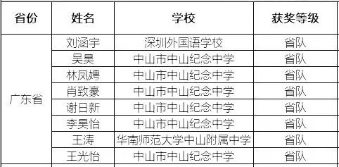 2024澳门特马今晚开奖结果,理论依据解释定义_精简版105.220