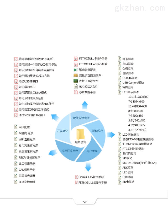 行业新闻 第92页