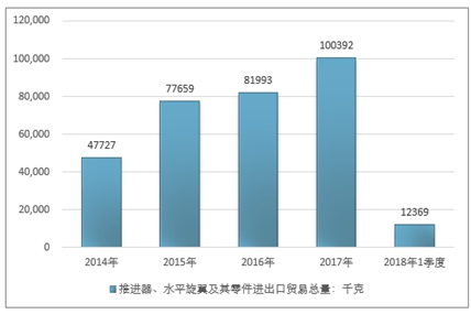 新澳门最新开奖结果今天,结构化推进评估_DP14.615