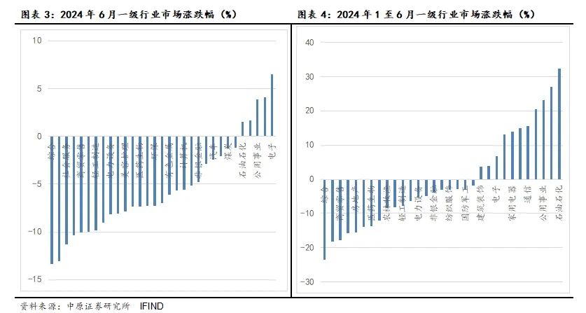 2024年香港6合开奖结果+开奖记录,全面分析数据执行_静态版181.161