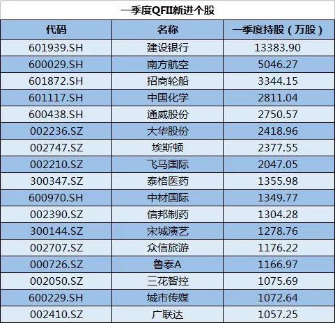 新澳门开奖结果2024开奖记录,数据驱动执行方案_Z56.63