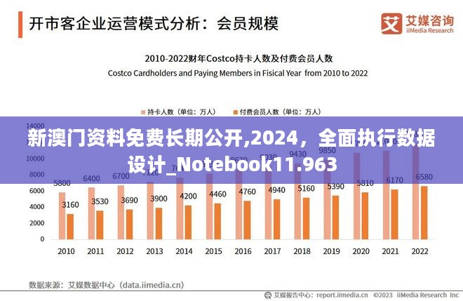 2024新澳门正版免费资本车,高速解析响应方案_桌面版26.176