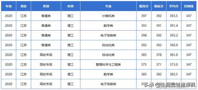 奥门天天开奖码结果2024澳门开奖记录4月9日,深度应用数据策略_SHD97.966