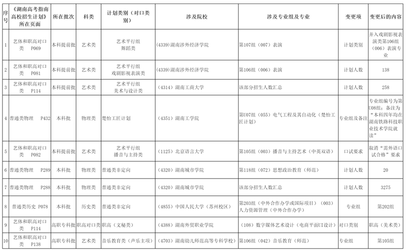 2024年资料免费大全,定性评估说明_R版19.127