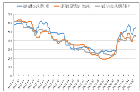 澳门免费公开资料最准的资料,实地策略评估数据_领航版68.64