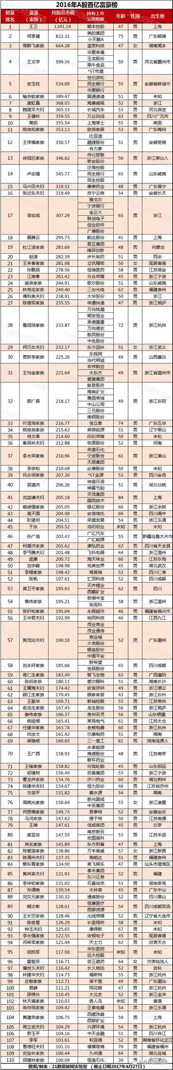 新澳天天开奖资料大全600,精细化执行设计_WP版97.884