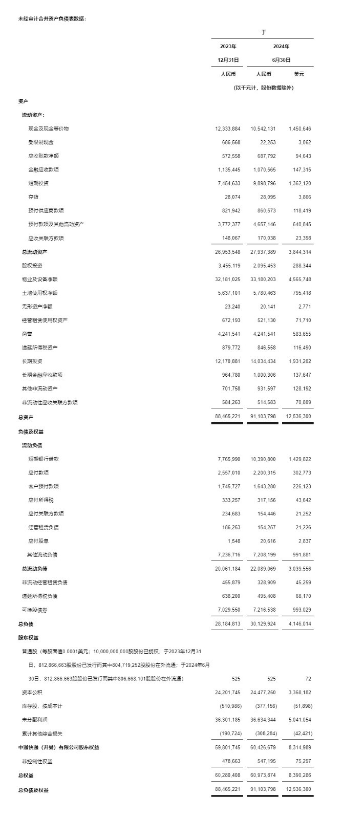 产品展示 第84页