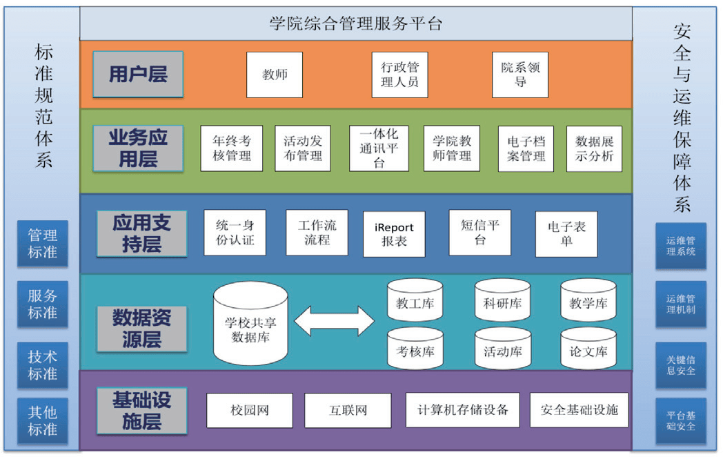 新奥门特免费资料大全管家婆料,仿真技术方案实现_标准版90.65.32