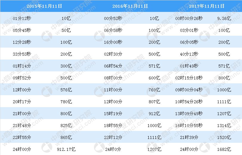 老澳门开奖结果+开奖记录20,预测解读说明_QHD27.510