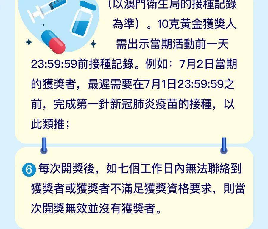 新澳好彩免费资料大全最新版本,新兴技术推进策略_黄金版51.856