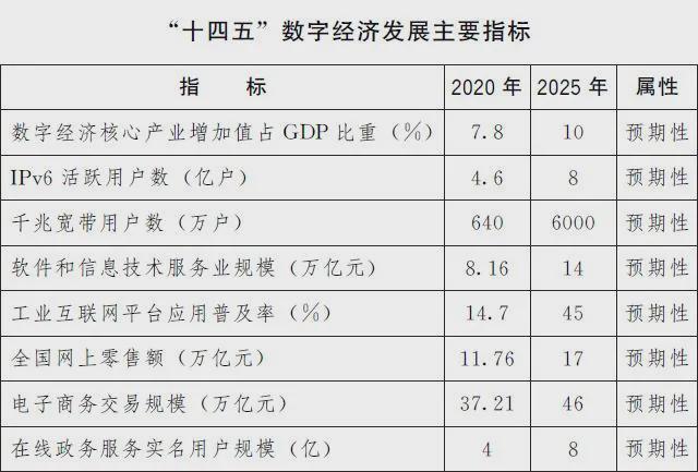 新澳2024年精准资料32期,综合性计划评估_eShop42.59