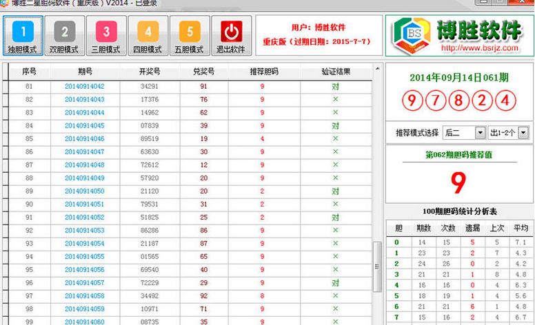 2024香港历史开奖记录,安全解析方案_社交版72.211