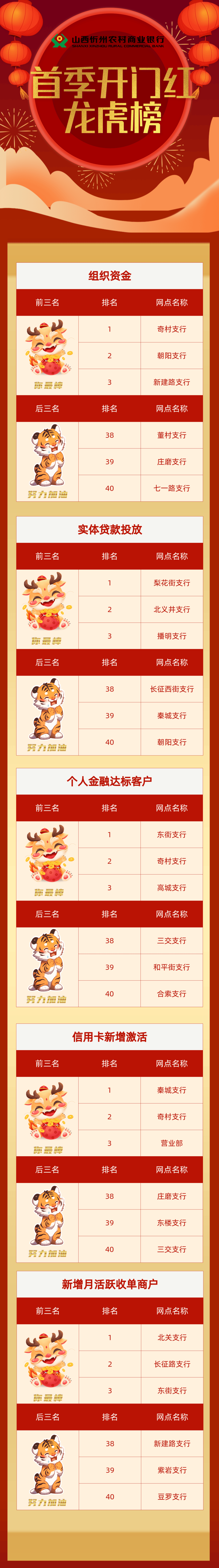 正版猛虎报网址,准确资料解释落实_标准版6.676