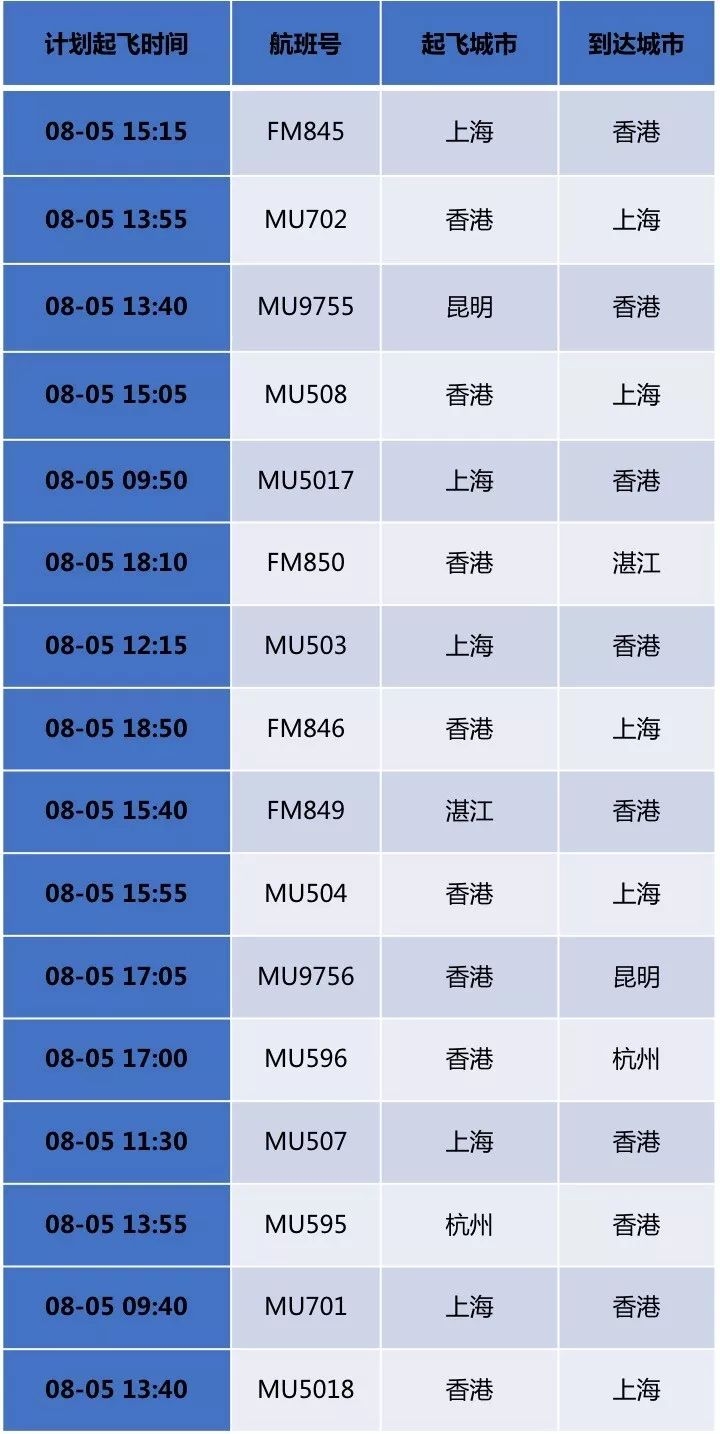 2024年香港正版免费大全一,灵活性执行计划_经典款83.205