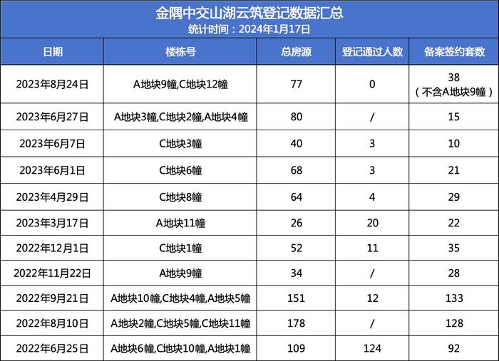 admin 第125页