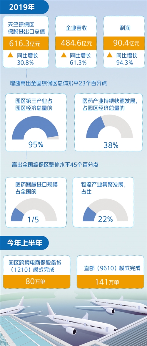 新澳天天开奖资料大全最新5,深入数据设计策略_Hybrid23.408