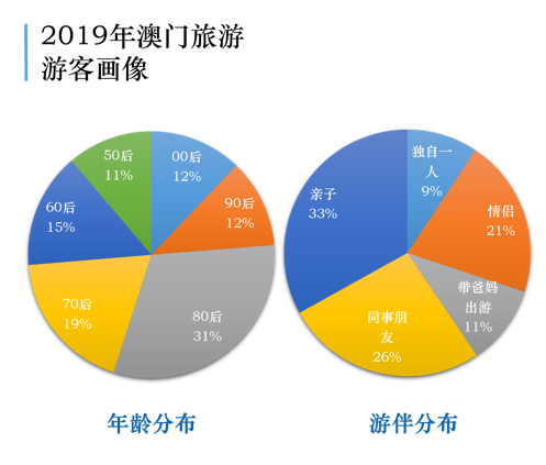 新澳门今晚开特马开奖,深层数据执行设计_suite15.936