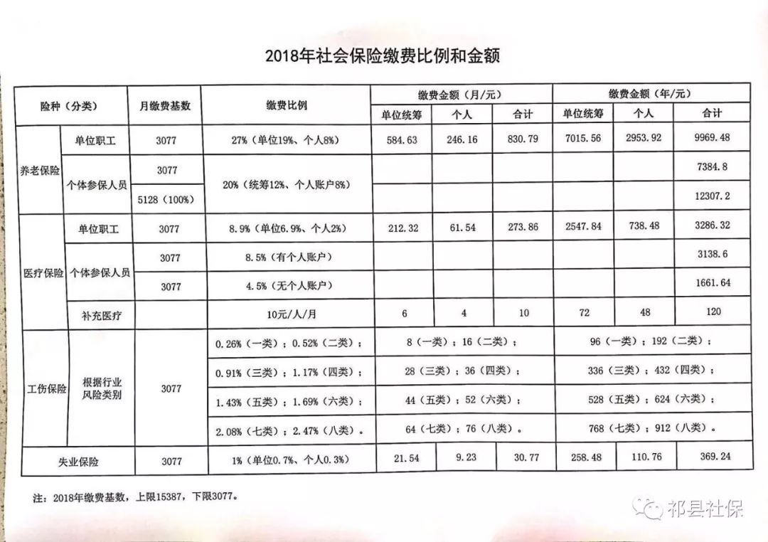 江州区级托养福利事业单位最新发展规划